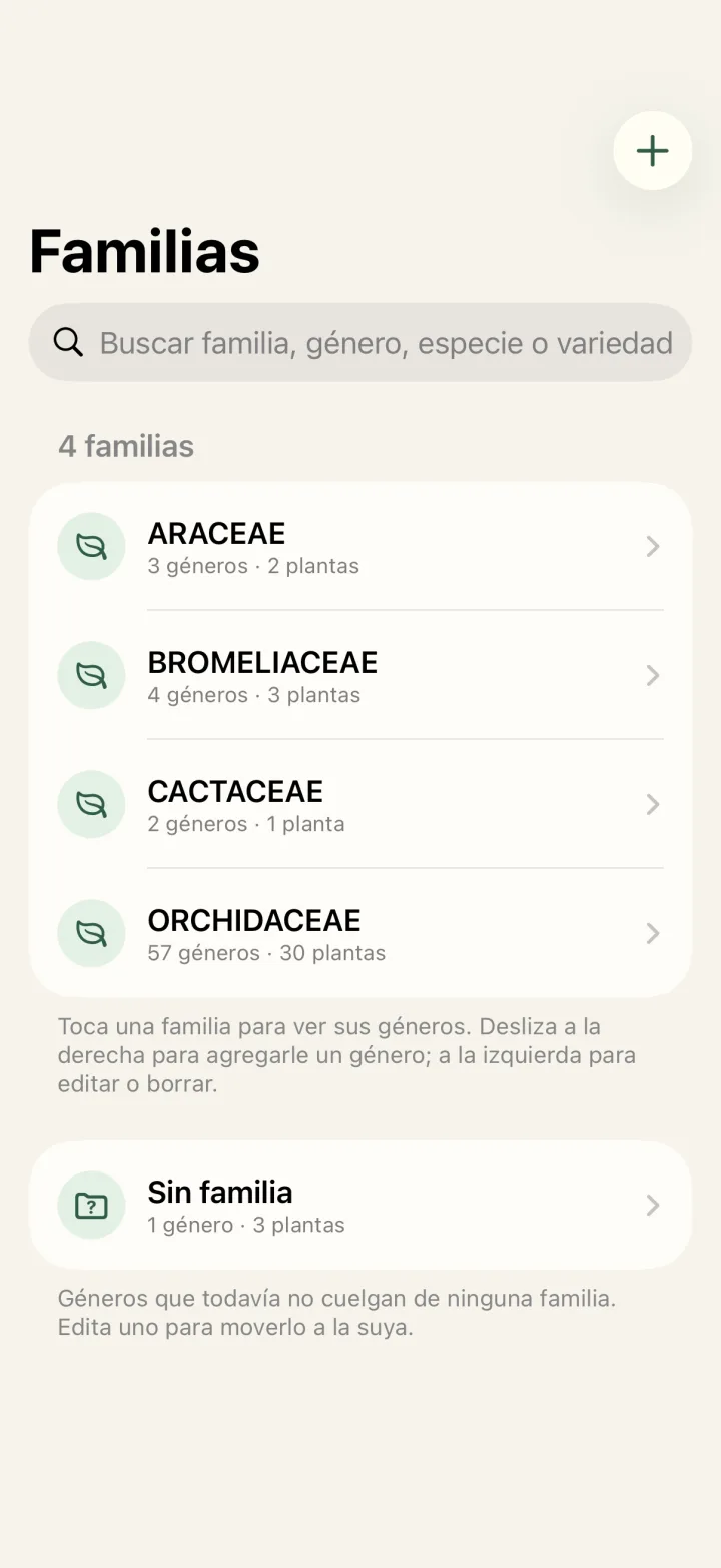 Árbol taxonómico por familias y géneros
